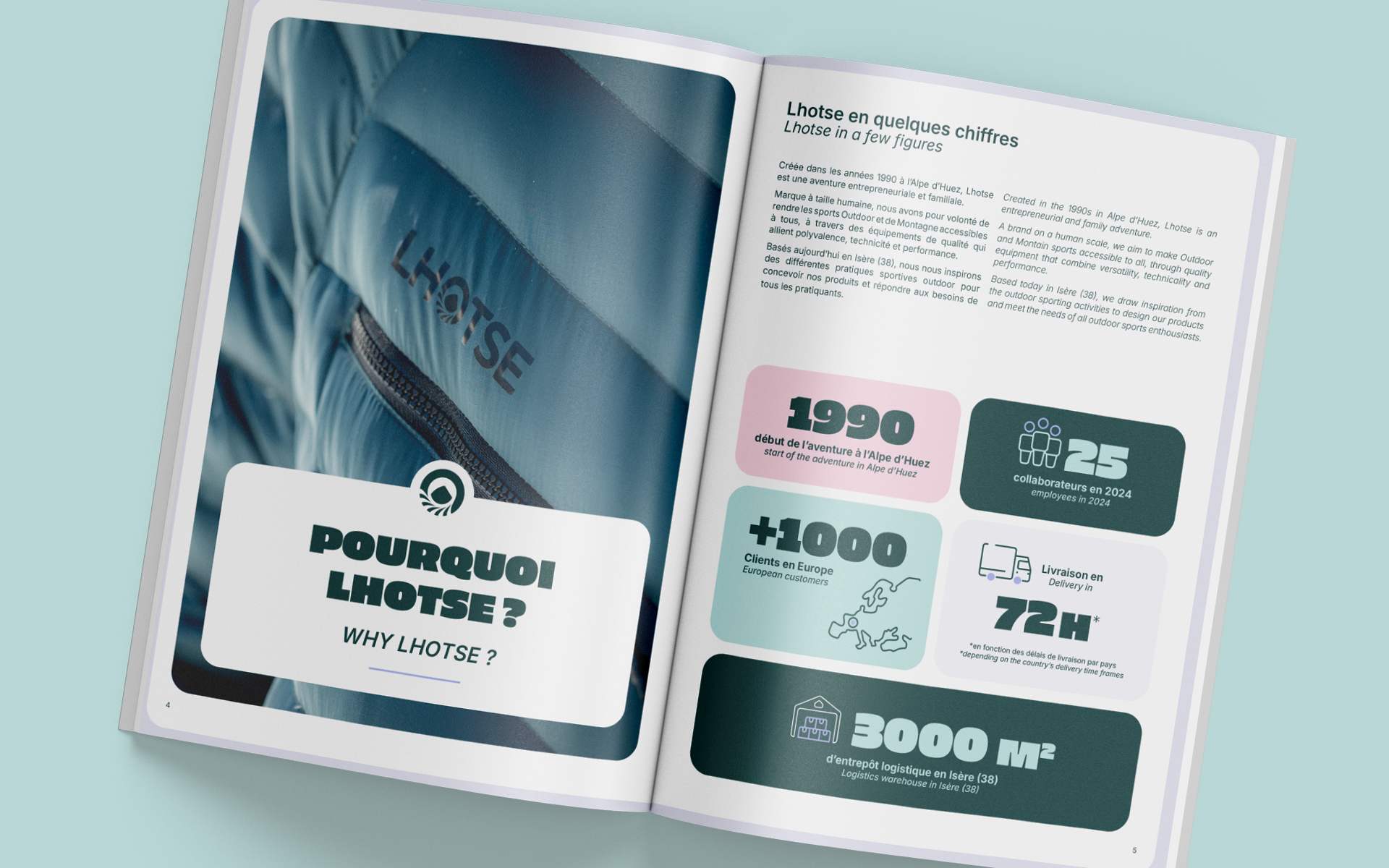 Lhotse - Catalogue produits outdoor - Anne-Sophie Massip Graphiste Freelance à Annecy